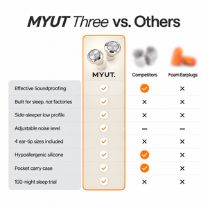 MYUT THREE white comparison chart