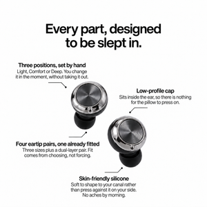 MYUT THREE. Sleep Earplugs