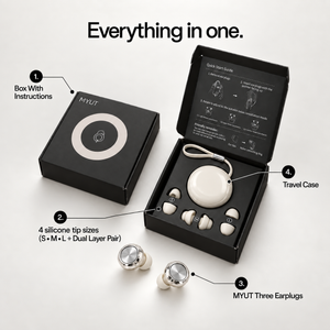 Everything in the MYUT THREE white package